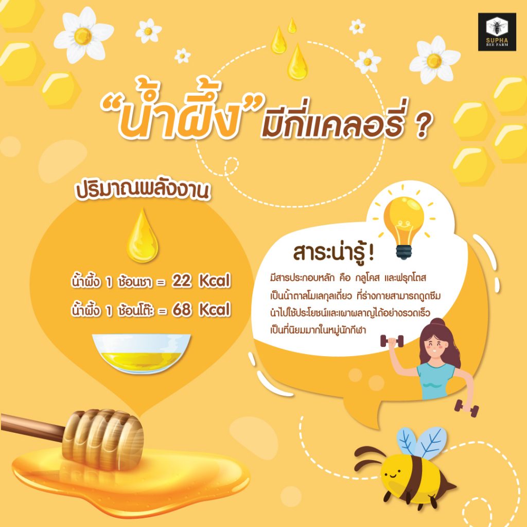 แคลอรี่ในน้ำผึ้ง